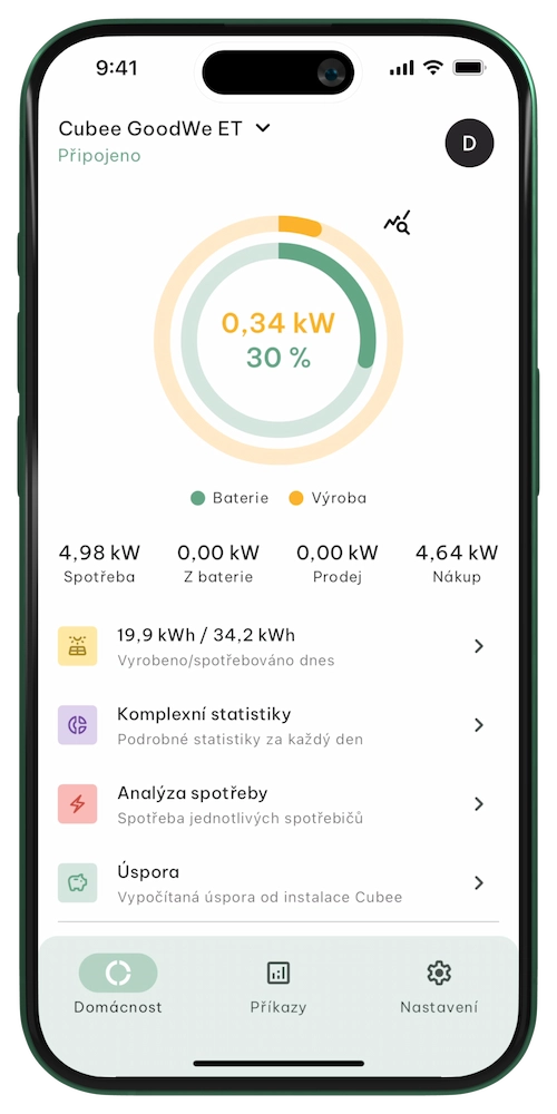 Data každých 15
                            vteřin