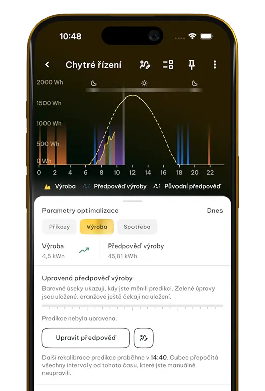 Předpověď výroby