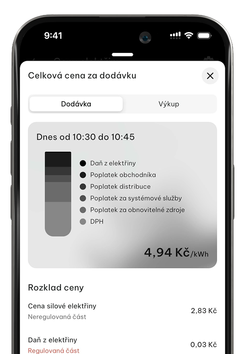 Cubee - skutečné ceny elektřiny