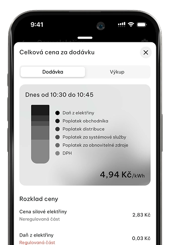 Cubee - skutečné ceny elektřiny