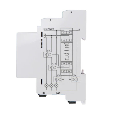 Shelly Pro 3EM 120 A, měřič spotřeby vč. 3 svorek 120A, WiFi, LAN