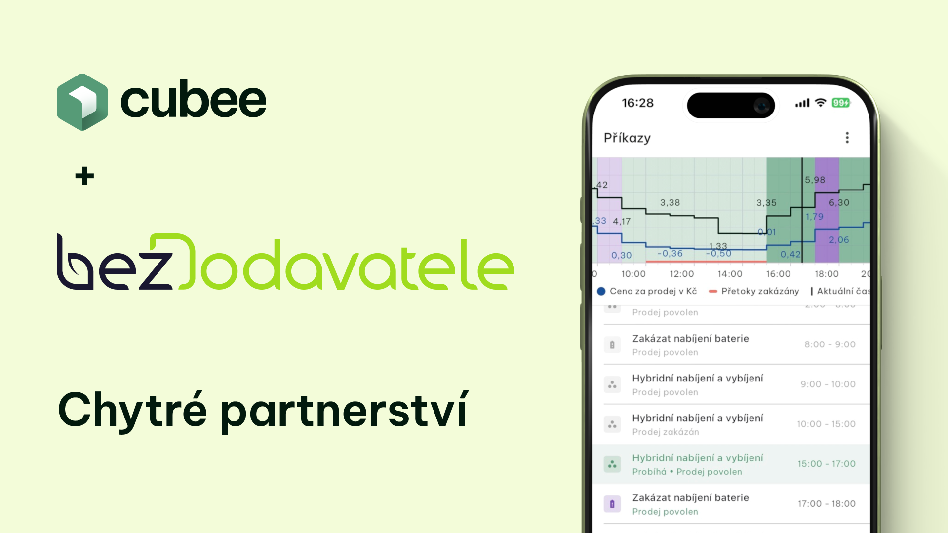 Cubee uzavírá chytré partnerství s bezDodavatele