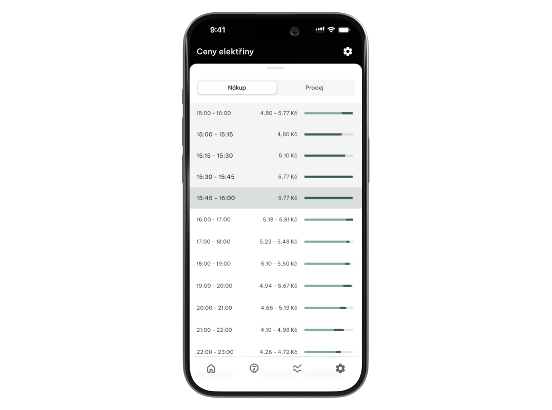 Monitoring cen zdarma
