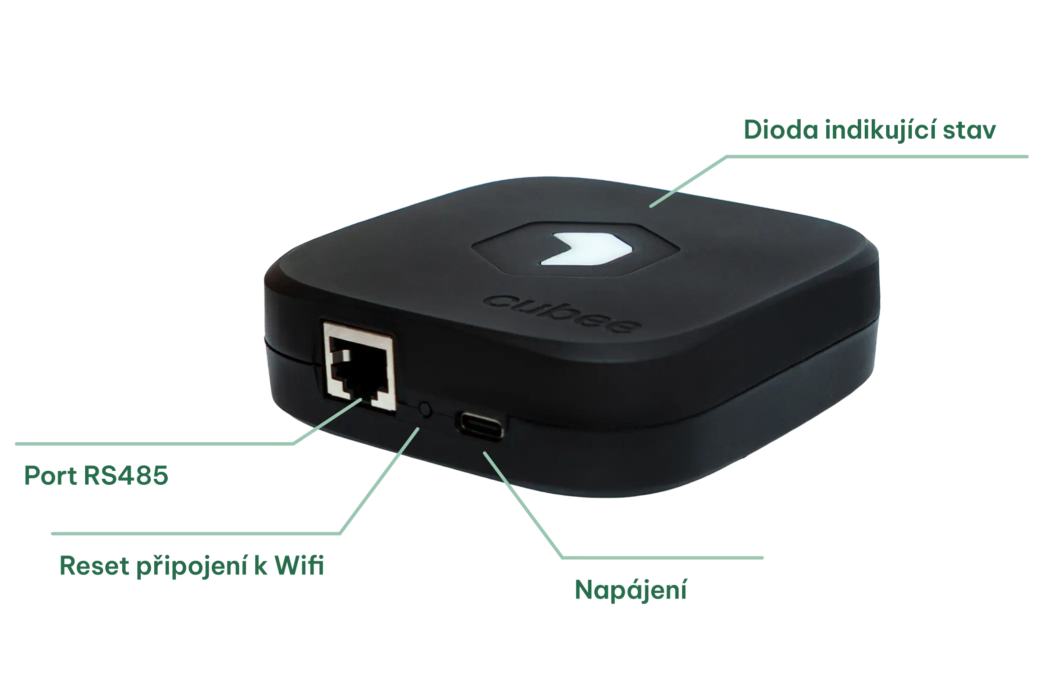 Zařízení Cubee Air